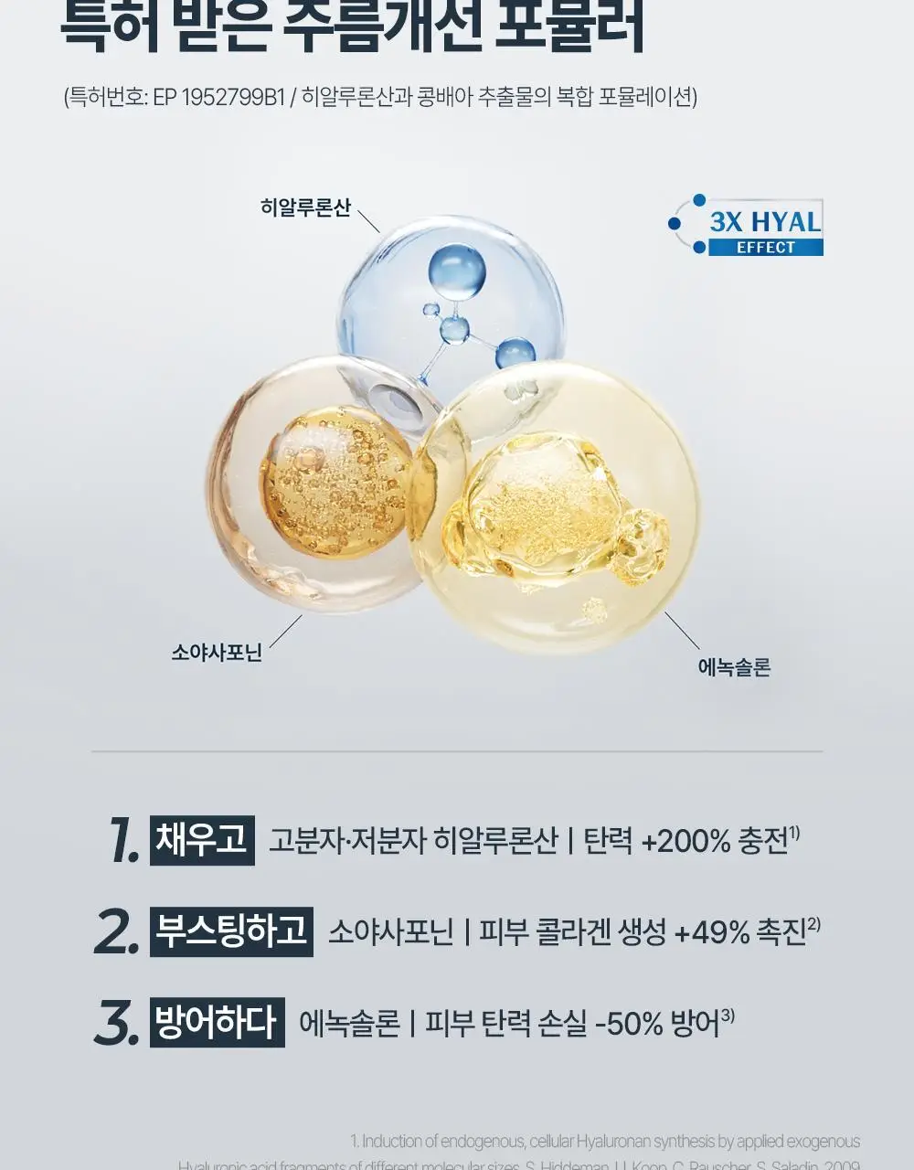 [5월 올영픽/2700만개 판매] 유세린 하이알루론 3X 나이트크림 50ml 기획 (+나이트크림7ml*2) 상세페이지 9